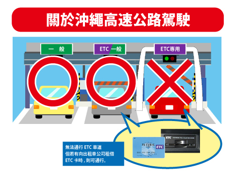 高速公路收費站設有 3 種不同的通行車道。