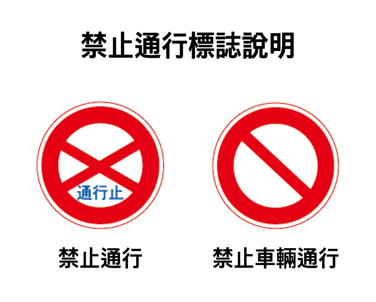 禁止車輛與行人進入的標誌「通行止め」